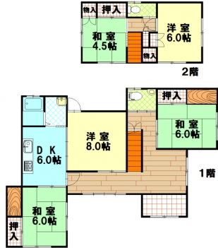 南小羽山町2丁目貸家
