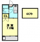 シティベル